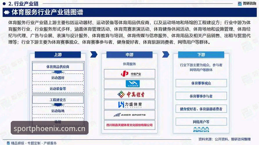 凤凰体育赛事追踪必备 凤凰体育赛事追踪必备功能详解与行业趋势分析